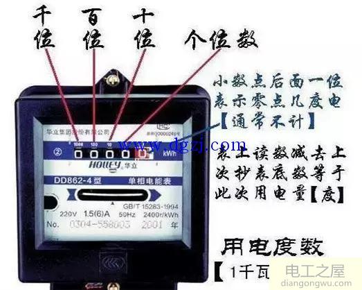 电表度数怎么看用了多少度?电表怎么看度数图解