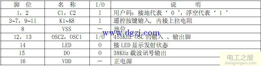 单片机红外遥控电路设计原理图