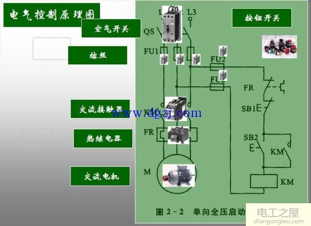 三相电动机单向运行控制电路图