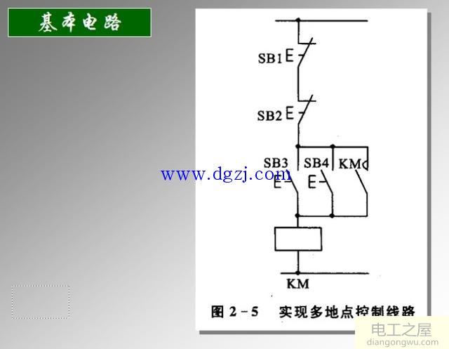 三相电动机单向运行控制电路图