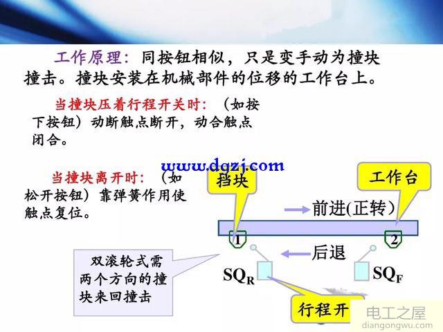 行程开关动作原理及行程开关电机正反转控制电路图