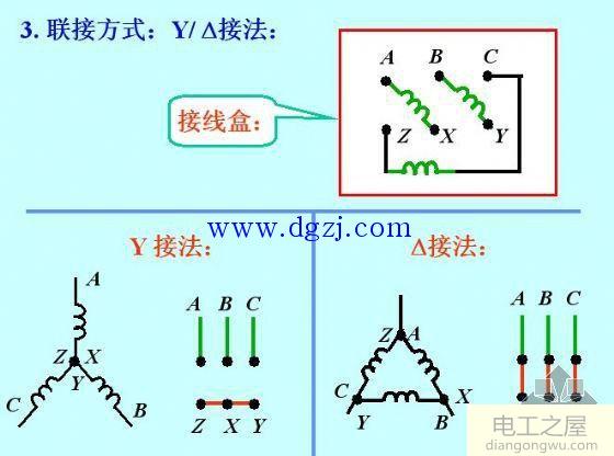 星形接法和三角形接法的区别有哪些