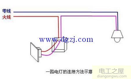 关灯后灯泡还是一闪一闪怎么解决