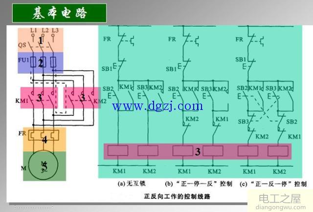 三相电动机正反转控制电路图