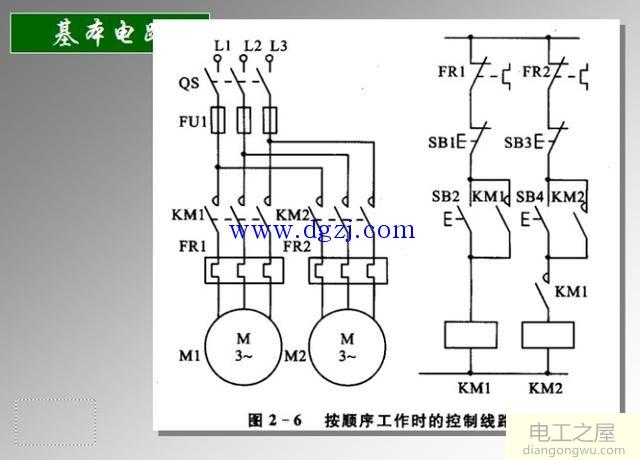 三相电动机正反转控制电路图