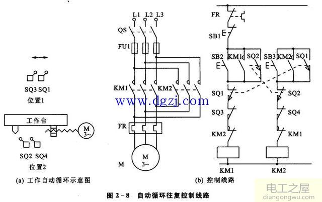 三相电动机正反转控制电路图