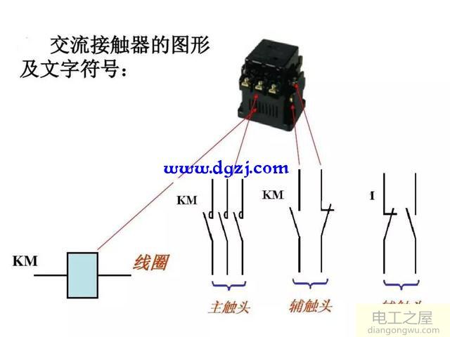 接触器主触点和辅助触点的作用和用途