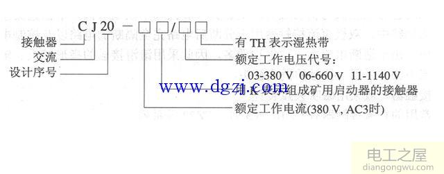 交流接触器的结构及工作原理和电气符号