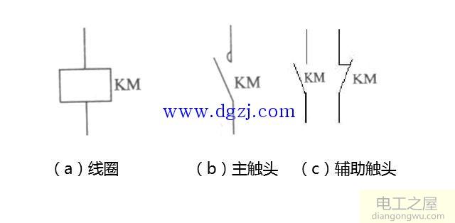 交流接触器的结构及工作原理和电气符号