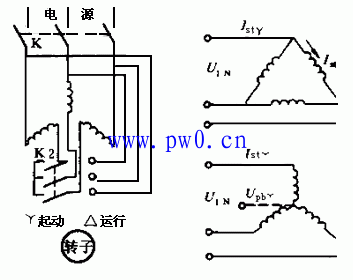 笼型异步电动机起动接线图