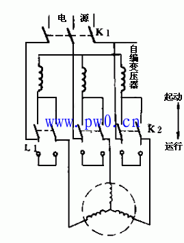 笼型异步电动机起动接线图