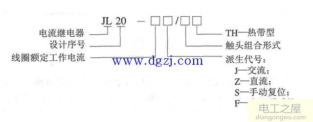 电流继电器的分类及型号意义