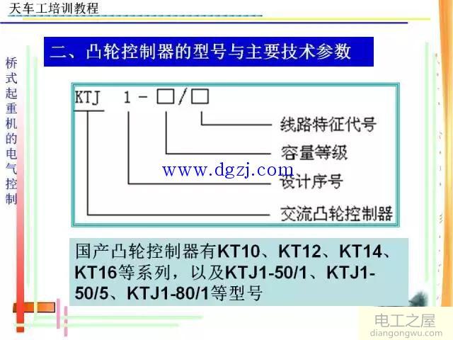 天车电工培训资料大全