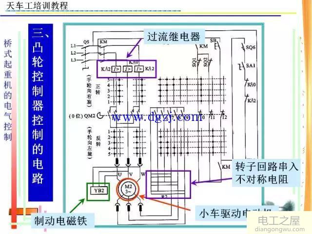 天车电工培训资料大全