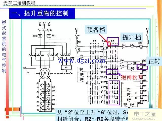 天车电工培训资料大全