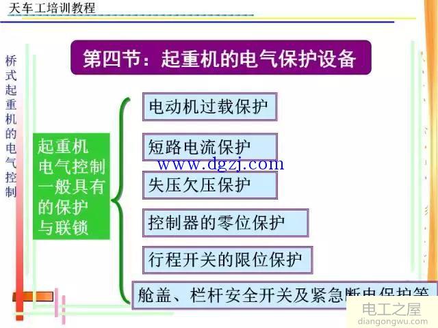 天车电工培训资料大全