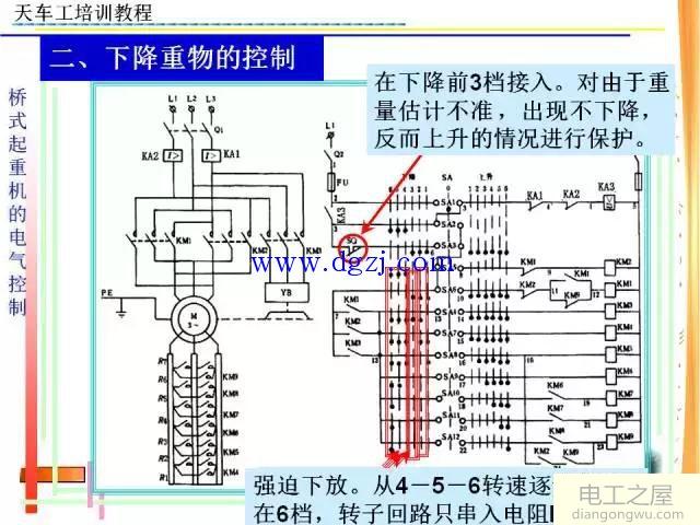 天车电工培训资料大全