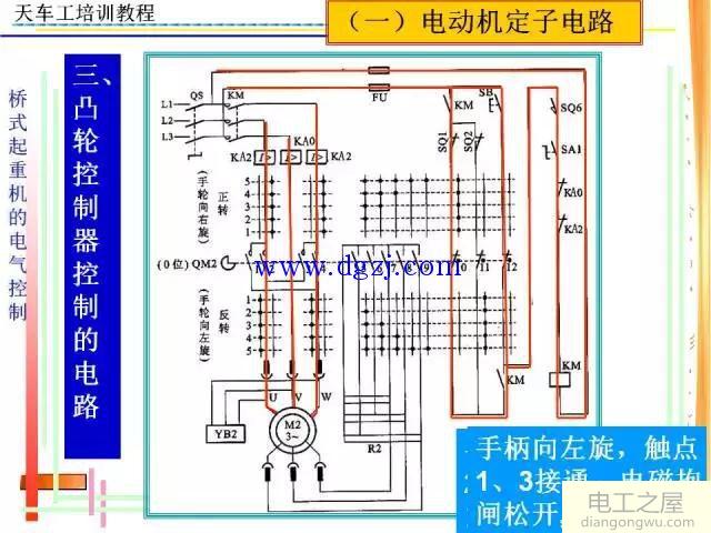 天车电工培训资料大全