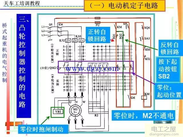 天车电工培训资料大全