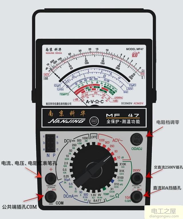 MF47指针式万用表测量电流的原理是什么