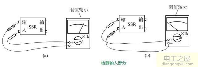 万用表检测固态继电器输入部分和输出部分