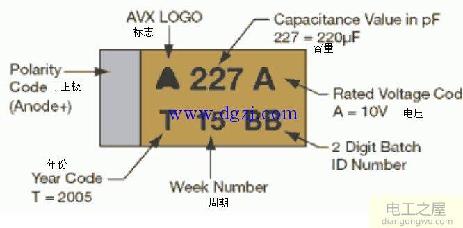 钽电容正负极性判断方法