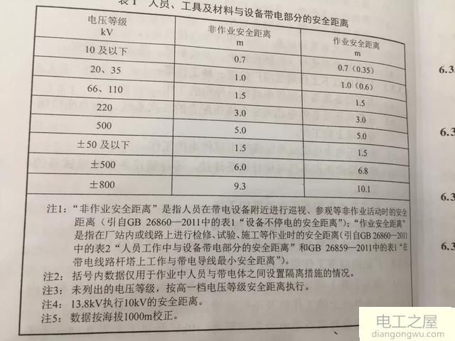 低压校正杆塔(校杆)开工作票是配电第二种还是第一种