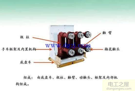 真空断路器由什么组成?真空断路器的结构图解