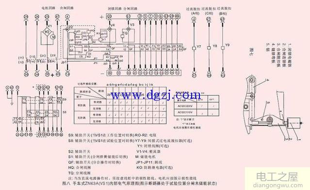 真空断路器由什么组成?真空断路器的结构图解