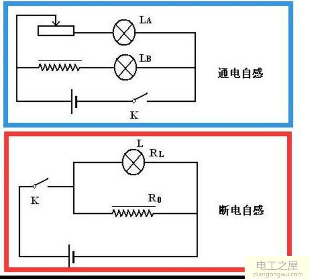 电流和电压的关系及通俗解释自感现象