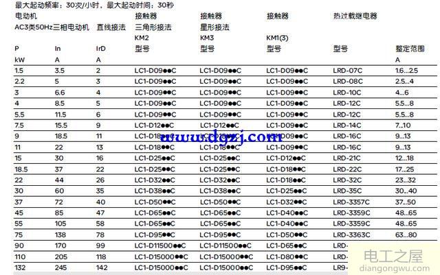 星三角降压启动原理图及配合选型表