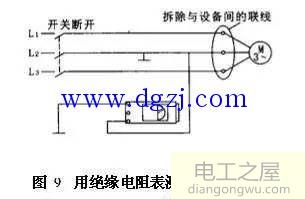 配电网短路和接地故障判断及检修方法