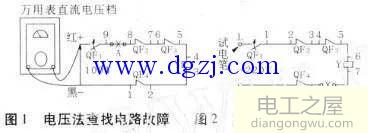 配电网短路和接地故障判断及检修方法