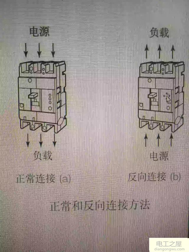 开关断路器哪个是进线哪个是出线