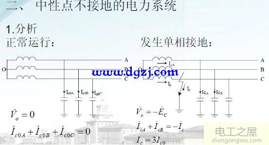 电力系统的接地方式有几种?电力系统的接地方式