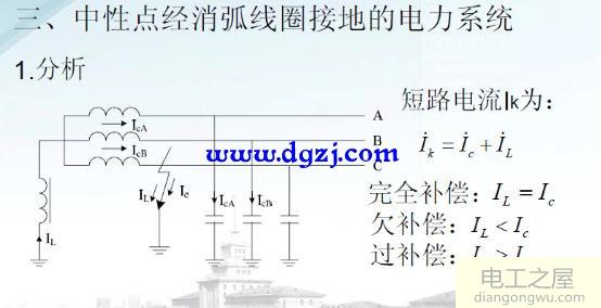 电力系统的接地方式有几种?电力系统的接地方式