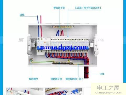 电是怎么来的?电力系统的构成及保护性设备