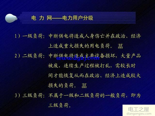 电是怎么来的?电力系统的构成及保护性设备