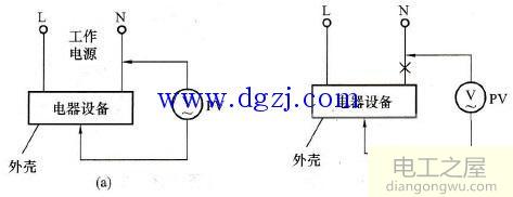 如何正确区分感应带电还是漏电