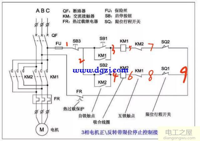 升降机主接触器吸不上的原因及排查故障的方法和步骤