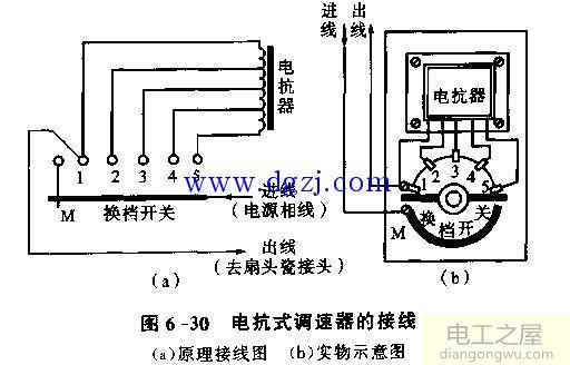 吊扇电抗式调速器接线图