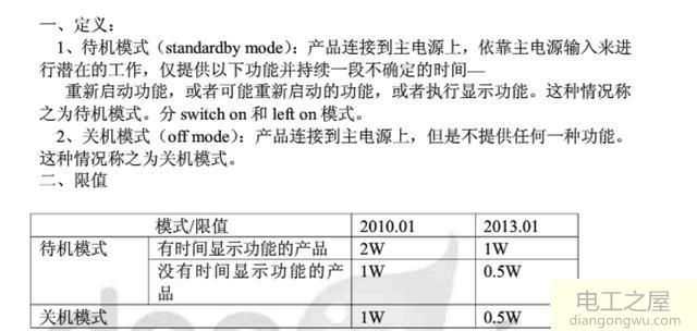 关闭电器电源插座开关与关闭电器自身开关的区别