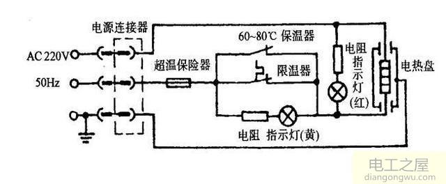 电饭煲外壳带有10v左右的电压是怎么回事?是感应电吗