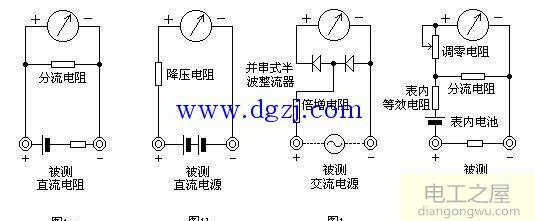 指针式万用表如何测交流电压、直流电压、电阻