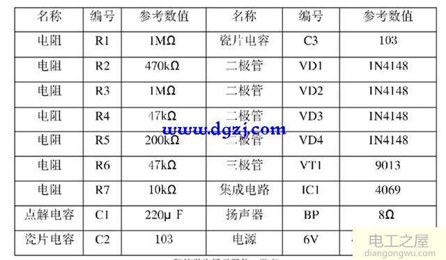 反相器应用电路图