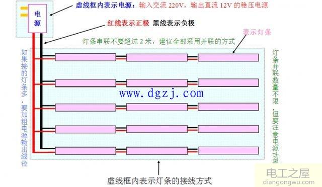 四线七彩led灯接线图_led灯四根线接线图解