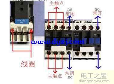 交流接触器如何接线?交流接触器接线图解