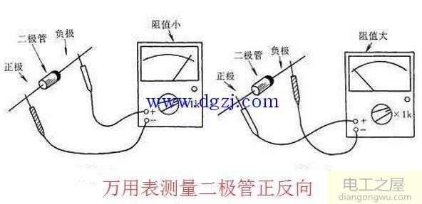 万用表怎么测整流桥好坏?整流桥如何测量好坏