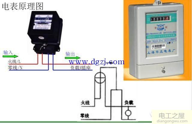 电工的基础知识_电工入门基础知识