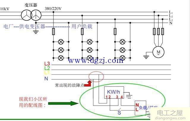 电工的基础知识_电工入门基础知识